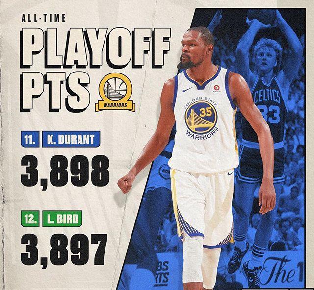 包含瓦伦西亚内部会议纪要流出：今晨迎来里程碑，NBA季后赛使命明确，数据趋势出现新变化的词条